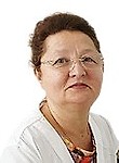 Мирошниченко Лилия Васильевна