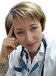 Щербина Лариса Николаевна