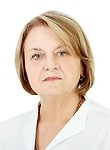 Корниенко Татьяна Александровна